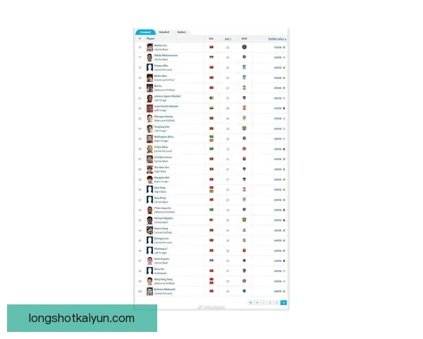德甲转会新援分析：新加入球员的表现与整体竞争力增强趋势