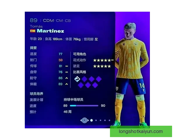 布斯克茨技术特点分析：持续提升的控球能力与场上视野优化表现